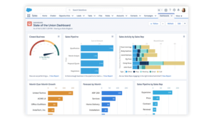 A look at the intuitive Salesforce dashboard for generating reports
