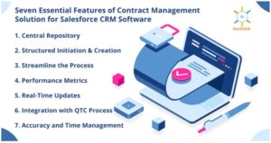 Graph of the seven essential features of Contract Management solutions for Salesforce